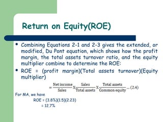 Combing Roe 503772175-CHAPTER-II-Financial-Analysis-and-Planning.ppt