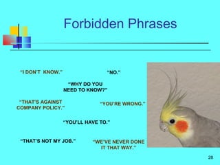 28
Forbidden Phrases
“WHY DO YOU
NEED TO KNOW?”
“NO.”
“YOU’RE WRONG.”
“WE’VE NEVER DONE
IT THAT WAY.”
“YOU’LL HAVE TO.”
“T...
