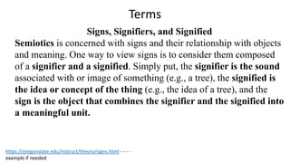Signifiers Hci Exsample 503902658-Presentation-EL117-Report.pptx