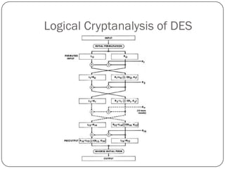 Logical Cryptanalysis of DES  
