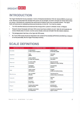 HOGAN TEST | PDF