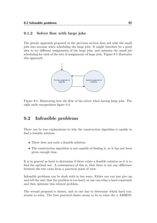 9.2 Infeasible problems 97
9.1.2 Solver ﬂow with large jobs
The greedy approach proposed in the previous section does not take the small
jobs into account when scheduling the large jobs. It might therefore be a good
idea to try diﬀerent assignments of the large jobs, and optimize the small job
scheduling for each of the sets of assignments of large jobs. Figure 9.1 illustrates
this approach.
Figure 9.1: Illustrating how the ﬂow of the solver when having large jobs. The
right node encapsulates ﬁgure 8.3.
9.2 Infeasible problems
There can be two explanations to why the construction algorithm is unable to
ﬁnd a feasible solution.
• There does not exist a feasible solution.
• The construction algorithm is not capable of ﬁnding it, or it has not been
given enough time.
It is in general as hard to determine if there exists a feasible solution as it is to
ﬁnd the optimal one. A consequence of this is, that there is not any diﬀerence
between the two cases from a practical point of view.
Infeasible problems can be dealt with in two ways. Either one can just give up
and tell the user that the problem is too hard, or one can relax a hard constraint
and then optimize this relaxed problem.
The second proposal is chosen, and so one has to determine which hard con-
straint to relax. The best practical choice seems to be to relax the n ASSIGN-
 