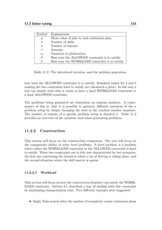 11.2 Solver tuning 115
Symbol Explanations
ρ Mean value of jobs in each technician plan.
λ Number of skills.
κ Number of repeats.
τ Areasize.
vd Variation in jobduration.
δ How easy the ALLOWED constraint is to satisfy.
b How easy the WORKLOAD constraint is to satisfy.
Table 11.2: The introduced notation used for problem generation.
how hard the ALLOWED constraint is to satisfy. Standard values for δ and b
making the two constraints hard to satisfy are calculated a priori. In this way a
test can simply state that it wants to have a hard WORKLOAD constraint or
a hard ALLOWED constraint.
The problems being generated are dependent on random numbers. A conse-
quence of this is, that it is possible to generate diﬀerent instances of the a
problem setup by simply changing the seed in the random number sequence.
The number of repeats of a speciﬁc problem setup is denoted κ. Table 11.2
provides an overview of the notation used when generating problems.
11.2.2 Construction
This section will focus on the construction component. The test will focus on
the components ability to solve hard problems. A hard problem is a problem
where either the WORKLOAD constraint or the ALLOWED constraint is hard
to satisfy. These two constraints are in this test characterized by two scenarios,
the ﬁrst one concerning the situation where a lot of driving is taking place, and
the second situation where the skill matrix is sparse.
11.2.2.1 Workload
This section will focus on how the construction heuristic can satisfy the WORK-
LOAD constraint. Section 8.1 described a way of dealing with this constraint
by minimizing transportation time. Two diﬀerent concepts were suggested:
• Apply Tabu search when the number of completely empty technician plans
 