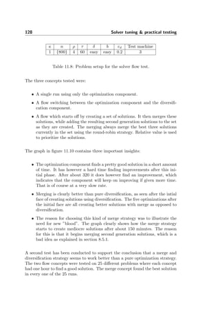 128 Solver tuning & practical testing
κ n ρ τ δ b vd Test machine
1 {800} 4 60 easy easy 0.2 3
Table 11.8: Problem setup for the solver ﬂow test.
The three concepts tested were:
• A single run using only the optimization component.
• A ﬂow switching between the optimization component and the diversiﬁ-
cation component.
• A ﬂow which starts oﬀ by creating a set of solutions. It then merges these
solutions, while adding the resulting second generation solutions to the set
as they are created. The merging always merge the best three solutions
currently in the set using the round-robin strategy. Relative value is used
to prioritize the solutions.
The graph in ﬁgure 11.10 contains three important insights:
• The optimization component ﬁnds a pretty good solution in a short amount
of time. It has however a hard time ﬁnding improvements after this ini-
tial phase. After about 320 it does however ﬁnd an improvement, which
indicates that the component will keep on improving if given more time.
That is of course at a very slow rate.
• Merging is clearly better than pure diversiﬁcation, as seen after the intial
face of creating solutions using diversiﬁcation. The ﬁve optimizations after
the initial face are all creating better solutions with merge as opposed to
diversiﬁcation.
• The reason for choosing this kind of merge strategy was to illustrate the
need for new ”blood”. The graph clearly shows how the merge strategy
starts to create mediocre solutions after about 150 minutes. The reason
for this is that it begins merging second generation solutions, which is a
bad idea as explained in section 8.5.1.
A second test has been conducted to support the conclusion that a merge and
diversiﬁcation strategy seems to work better than a pure optimization strategy.
The two ﬂow concepts were tested on 25 diﬀerent problems where each concept
had one hour to ﬁnd a good solution. The merge concept found the best solution
in every one of the 25 runs.
 