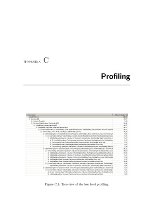 Appendix C
Proﬁling
Figure C.1: Tree-view of the low level proﬁling.
 