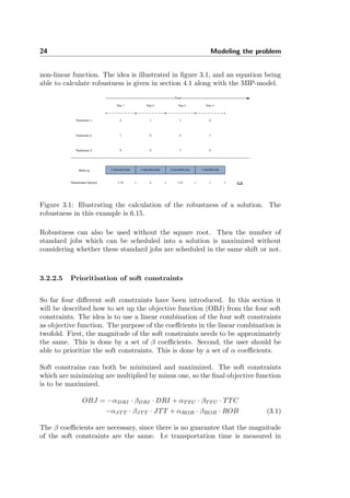 24 Modeling the problem
non-linear function. The idea is illustrated in ﬁgure 3.1, and an equation being
able to calculate robustness is given in section 4.1 along with the MIP-model.
Figure 3.1: Illustrating the calculation of the robustness of a solution. The
robustness in this example is 6.15.
Robustness can also be used without the square root. Then the number of
standard jobs which can be scheduled into a solution is maximized without
considering whether these standard jobs are scheduled in the same shift or not.
3.2.2.5 Prioritisation of soft constraints
So far four diﬀerent soft constraints have been introduced. In this section it
will be described how to set up the objective function (OBJ) from the four soft
constraints. The idea is to use a linear combination of the four soft constraints
as objective function. The purpose of the coeﬀcients in the linear combination is
twofold. First, the magnitude of the soft constraints needs to be approximately
the same. This is done by a set of β coeﬃcients. Second, the user should be
able to prioritize the soft constraints. This is done by a set of α coeﬃcients.
Soft constrains can both be minimized and maximized. The soft constraints
which are minimizing are multiplied by minus one, so the ﬁnal objective function
is to be maximized.
OBJ = −αDRI · βDRI · DRI + αT T C · βT T C · TTC
−αJT T · βJT T · JTT + αROB · βROB · ROB (3.1)
The β coeﬃcients are necessary, since there is no guarantee that the magnitude
of the soft constraints are the same. I.e transportation time is measured in
 