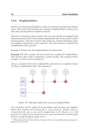 74 Solver foundation
7.3.3 Neighborbilities
Section 7.3.2 introduced feasibilities, which are suitable for getting into feasible
space. This section will introduce the concept of neighborbilities, which can be
used when moving between neighbor solutions.
The aim is to develop a data structure that can, once all jobs are assigned, hold
information about which of the already assigned jobs that can be moved to other
technician plans. The data structure will, in this way, contain information about
the neighbor solutions for a given solution3
. The data structure is denoted the
neighborbilities data structure.
Example 7.3 shows how the neighborbilities are constructed.
Example 7.3 This example will demonstrate how to update the neighborbilities
data structure when a job is assigned to a technician plan. The assignment from
example 7.2 will be used on problem P.
Job j4 is assigned to B and the neighborbilities data structure is updated. Figure
7.9 shows neighborbilities after this assignment.
Figure 7.9: This ﬁgure shows the concept of neighborbilities.
It is noted that, like the update for the feasibilities data structure, the neighbor-
bilities data structure has removed jobs j1 and j3 from B. Further, job j4 is
removed from B, since j4 can not be assigned twice to B. However, j4 is still
present in A, which can be interpreted as if j4 was removed from technician plan
B then it would be legal to assign it to A.
3This statement is of course only true because of the way the neighborhood is going to be
deﬁned in section 8.2.2.
 