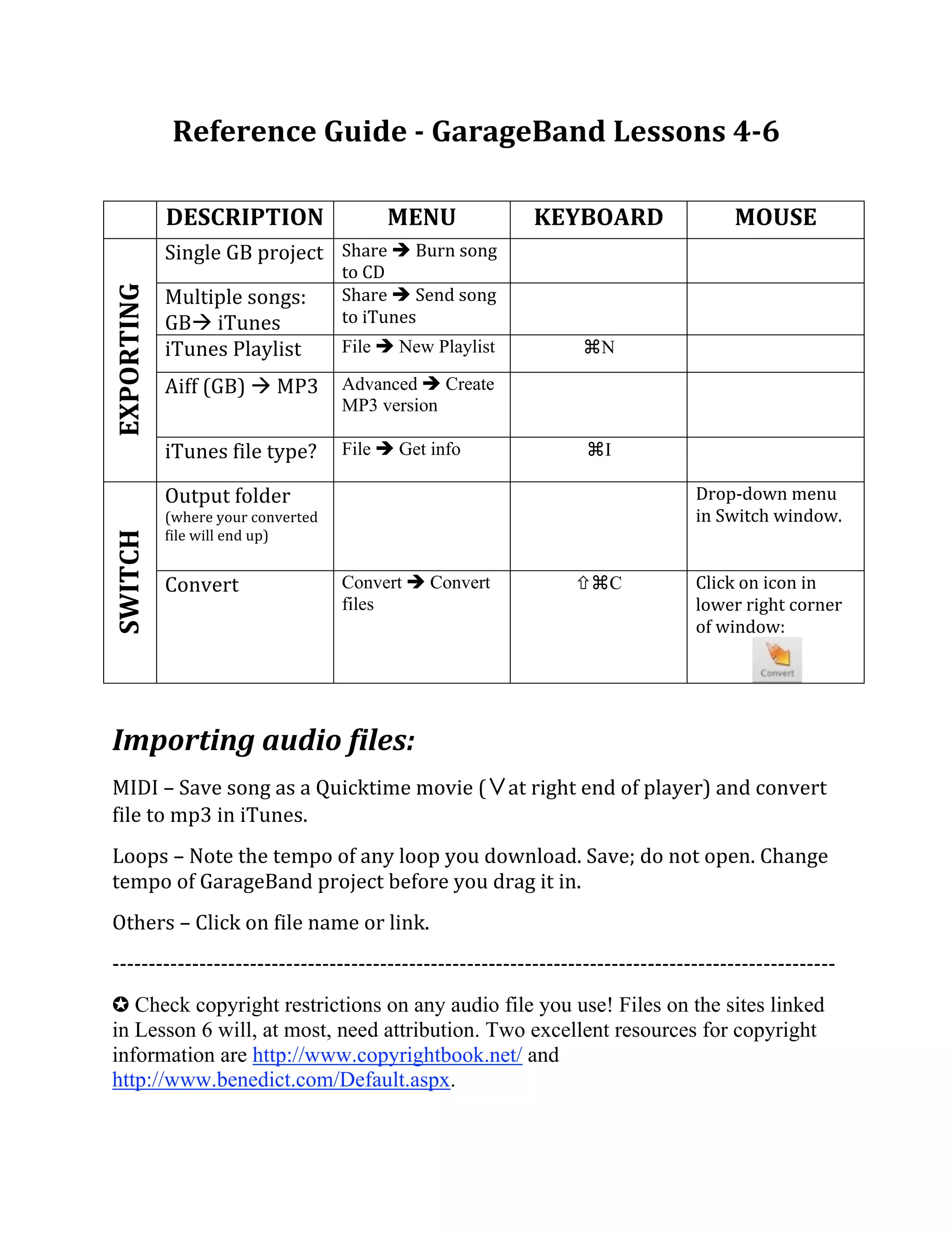 Reference Guide ­ GarageBand Lessons 4­6 
                                    
             DESCRIPTION                   MENU                KEYBOARD               MOUSE 
             Single GB project  Share  Burn song 
                                      to CD 
                                                                                  
EXPORTING 




             Multiple songs:          Share  Send song 
                                      to iTunes 
                                                                                  
             GB iTunes 
             iTunes Playlist          File  New Playlist            ⌘N           
             Aiff (GB)  MP3  Advanced  Create
                                      MP3 version                                 
             iTunes file type?  File  Get info                      ⌘I
                                                                                  
             Output folder                                                       Drop‐down menu 
             (where your converted                                               in Switch window. 
             file will end up) 
SWITCH 




             Convert                  Convert  Convert             ⌘C          Click on icon in 
                                      files                                      lower right corner 
                                                                                 of window: 

                                                                                                
 

Importing audio files: 
MIDI – Save song as a Quicktime movie (                      at right end of player) and convert 
file to mp3 in iTunes. 
Loops – Note the tempo of any loop you download. Save; do not open. Change 
tempo of GarageBand project before you drag it in. 
Others – Click on file name or link. 
‐‐‐‐‐‐‐‐‐‐‐‐‐‐‐‐‐‐‐‐‐‐‐‐‐‐‐‐‐‐‐‐‐‐‐‐‐‐‐‐‐‐‐‐‐‐‐‐‐‐‐‐‐‐‐‐‐‐‐‐‐‐‐‐‐‐‐‐‐‐‐‐‐‐‐‐‐‐‐‐‐‐‐‐‐‐‐‐‐‐‐‐‐‐‐‐‐‐‐‐ 
✪ Check copyright restrictions on any audio file you use! Files on the sites linked
in Lesson 6 will, at most, need attribution. Two excellent resources for copyright
information are http://www.copyrightbook.net/ and
http://www.benedict.com/Default.aspx.
 