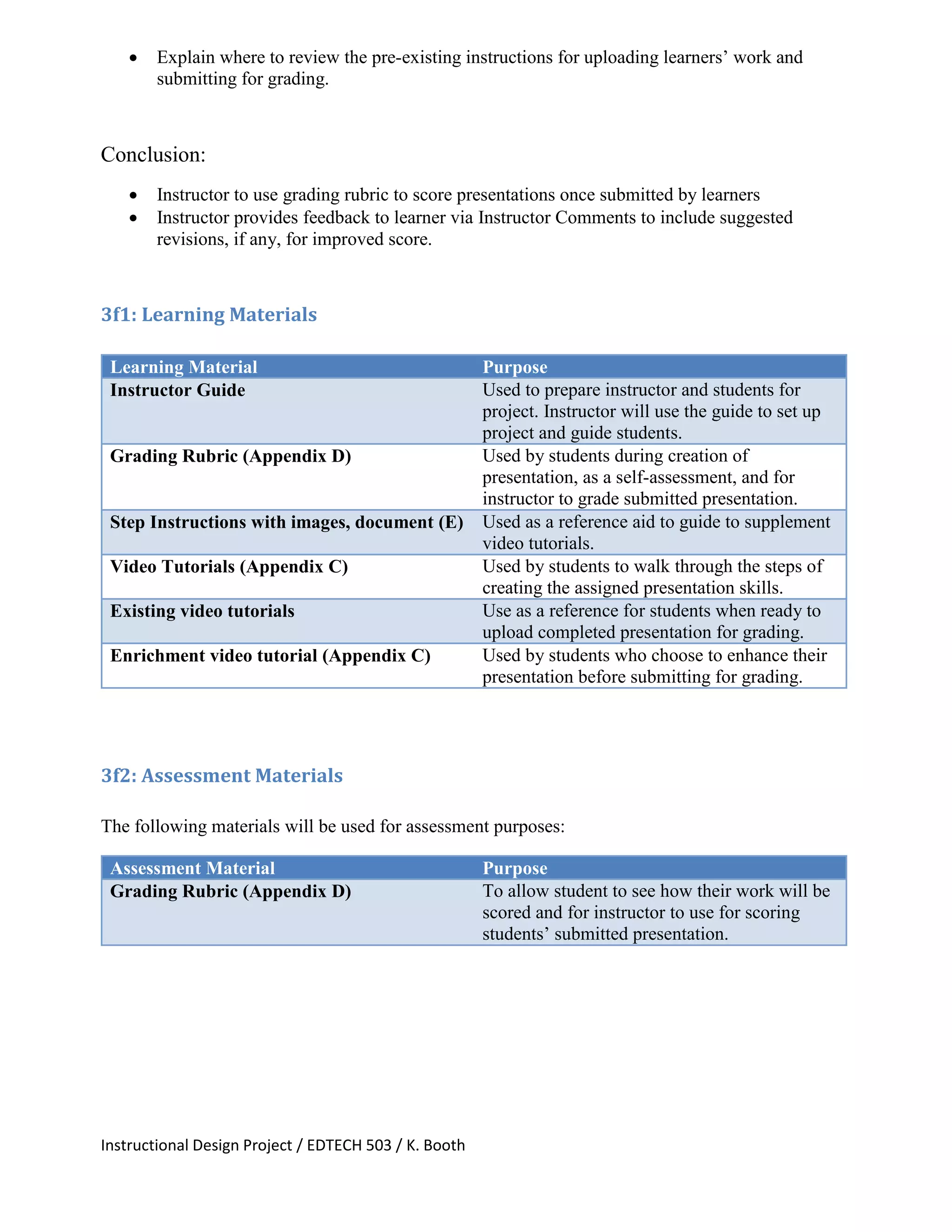 Instructional Design Project / EDTECH 503 / K. Booth
 Explain where to review the pre-existing instructions for uploading learners’ work and
submitting for grading.
Conclusion:
 Instructor to use grading rubric to score presentations once submitted by learners
 Instructor provides feedback to learner via Instructor Comments to include suggested
revisions, if any, for improved score.
3f1: Learning Materials
Learning Material Purpose
Instructor Guide Used to prepare instructor and students for
project. Instructor will use the guide to set up
project and guide students.
Grading Rubric (Appendix D) Used by students during creation of
presentation, as a self-assessment, and for
instructor to grade submitted presentation.
Step Instructions with images, document (E) Used as a reference aid to guide to supplement
video tutorials.
Video Tutorials (Appendix C) Used by students to walk through the steps of
creating the assigned presentation skills.
Existing video tutorials Use as a reference for students when ready to
upload completed presentation for grading.
Enrichment video tutorial (Appendix C) Used by students who choose to enhance their
presentation before submitting for grading.
3f2: Assessment Materials
The following materials will be used for assessment purposes:
Assessment Material Purpose
Grading Rubric (Appendix D) To allow student to see how their work will be
scored and for instructor to use for scoring
students’ submitted presentation.
 
