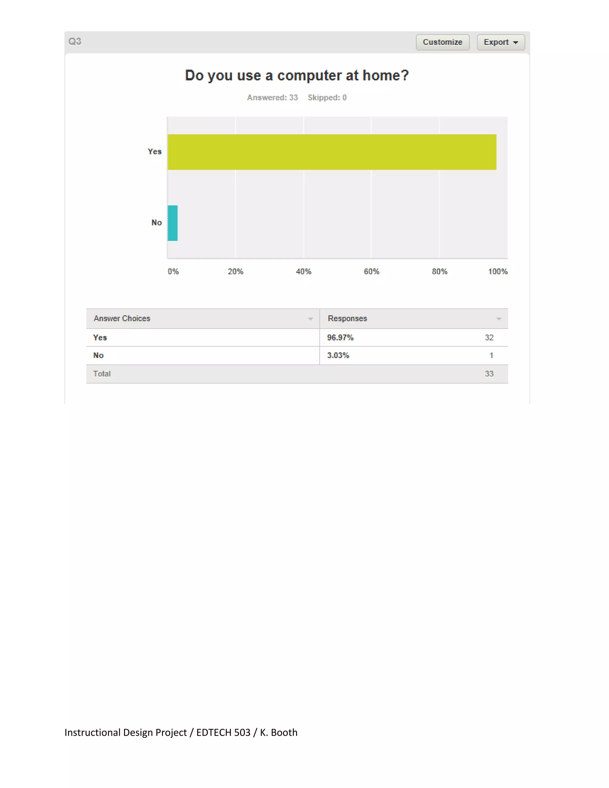 Instructional Design Project / EDTECH 503 / K. Booth
 