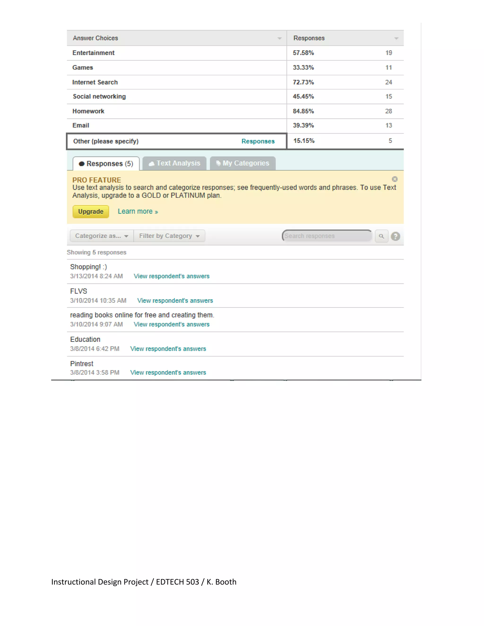 Instructional Design Project / EDTECH 503 / K. Booth
 
