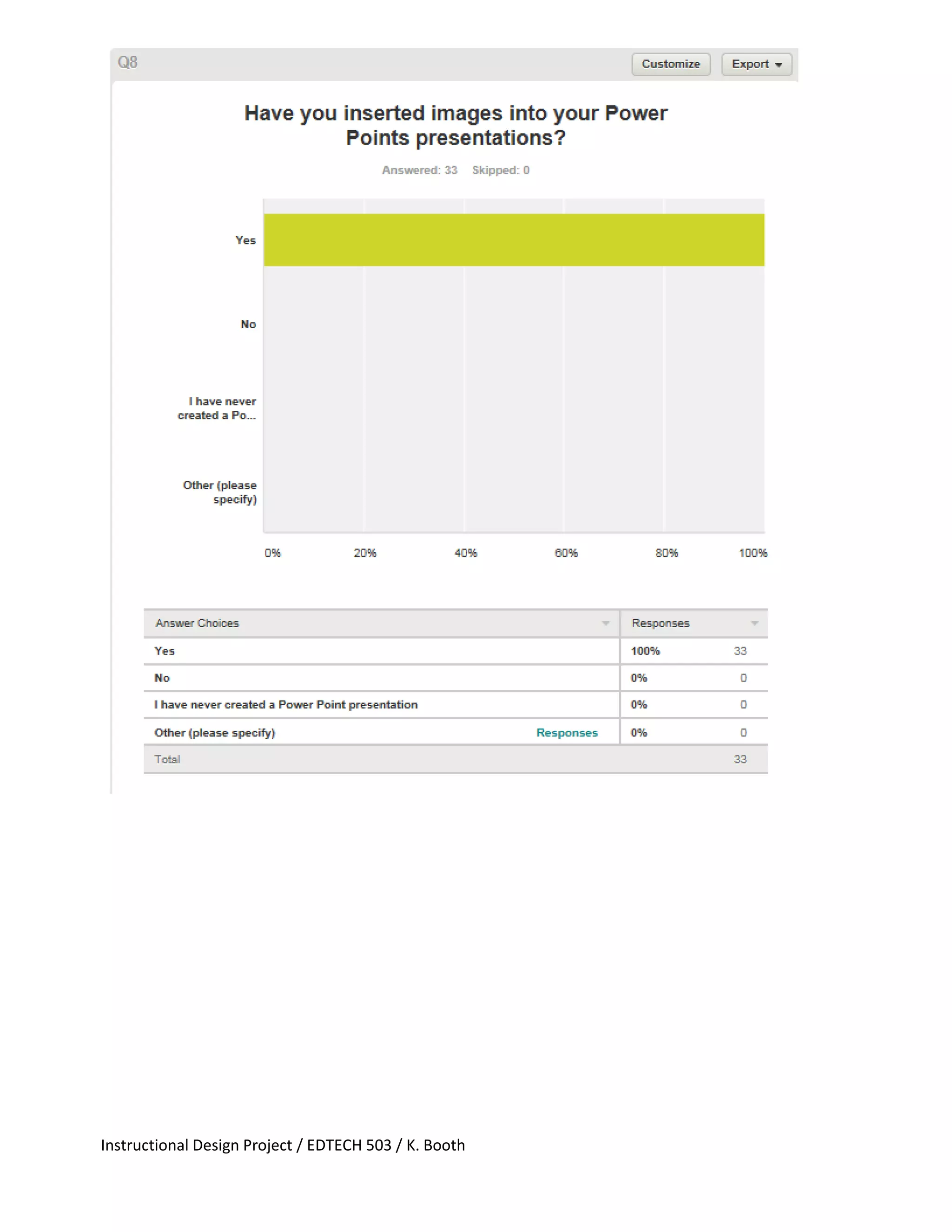 Instructional Design Project / EDTECH 503 / K. Booth
 