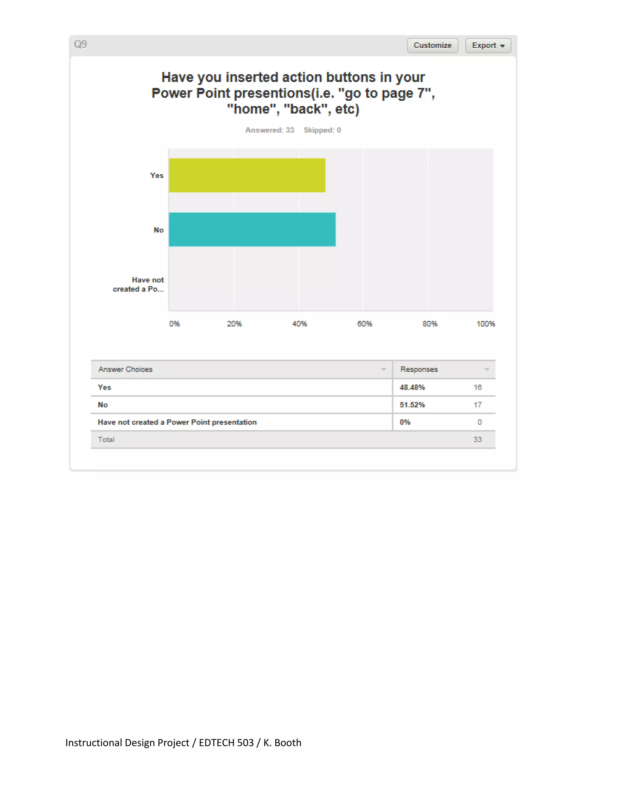 Instructional Design Project / EDTECH 503 / K. Booth
 