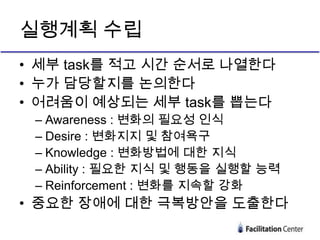 실행계획 수립
• 세부 task를 적고 시간 순서로 나열한다
• 누가 담당할지를 논의한다
• 어려움이 예상되는 세부 task를 뽑는다
 – Awareness : 변화의 필요성 인식
 – Desire : 변화지지 및 참여욕구
 – Knowledge : 변화방법에 대한 지식
 – Ability : 필요한 지식 및 행동을 실행할 능력
 – Reinforcement : 변화를 지속할 강화
• 중요한 장애에 대한 극복방안을 도출한다
 