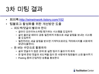 3차 미팅 결과
• 회의록:http://winwinwork.tistory.com/152
• 팀블로그 활성화를 위한 개선방안 도출
   – 피드백/댓글이 빨라야 한다
      • 글마다 오마이뉴스처럼 평가하는 시스템을 도입하자
      • 글이 올라갈 때마다 공동 필진에게 자동으로 새글 알림을 보내는 시스템
        을 도입하자
      • 필진끼리는 새글 알림을 받으면 기계적으로라도 격려메시지를 서로에게
        보낸다(올린다)
   – 돈 버는 수단으로 활용하자
      • 글과 댓글수가 많은 곳에 꿈 실현 점수가 올라가게 하자
      • 한 달에 한번 댓글과 피드백을 많이 한 사람에게 팀원들이 소원 들어주기
      • Posting 중에 간접적인 상품을 홍보한다
 