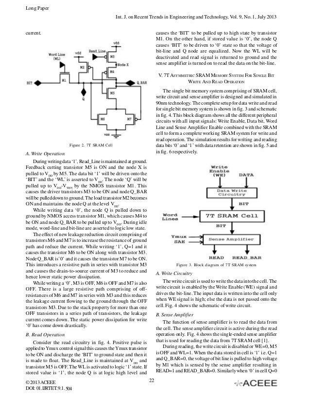 Master thesis low power sram