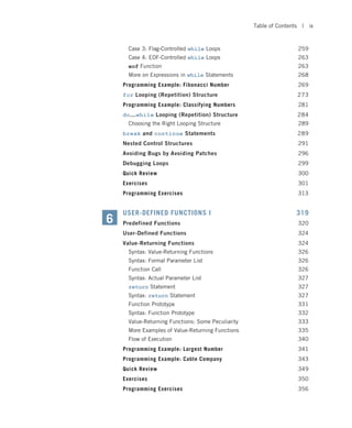 Case 3: Flag-Controlled while Loops 259
Case 4: EOF-Controlled while Loops 263
eof Function 263
More on Expressions in while Statements 268
Programming Example: Fibonacci Number 269
for Looping (Repetition) Structure 273
Programming Example: Classifying Numbers 281
do...while Looping (Repetition) Structure 284
Choosing the Right Looping Structure 289
break and continue Statements 289
Nested Control Structures 291
Avoiding Bugs by Avoiding Patches 296
Debugging Loops 299
Quick Review 300
Exercises 301
Programming Exercises 313
USER-DEFINED FUNCTIONS I 319
Predefined Functions 320
User-Defined Functions 324
Value-Returning Functions 324
Syntax: Value-Returning Functions 326
Syntax: Formal Parameter List 326
Function Call 326
Syntax: Actual Parameter List 327
return Statement 327
Syntax: return Statement 327
Function Prototype 331
Syntax: Function Prototype 332
Value-Returning Functions: Some Peculiarity 333
More Examples of Value-Returning Functions 335
Flow of Execution 340
Programming Example: Largest Number 341
Programming Example: Cable Company 343
Quick Review 349
Exercises 350
Programming Exercises 356
6
Table of Contents | ix
 
