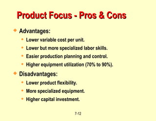7-12
Product Focus - Pros & Cons
Product Focus - Pros & Cons
 Advantages:
 Lower variable cost per unit.
 Lower but more specialized labor skills.
 Easier production planning and control.
 Higher equipment utilization (70% to 90%).
 Disadvantages:
 Lower product flexibility.
 More specialized equipment.
 Higher capital investment.
 