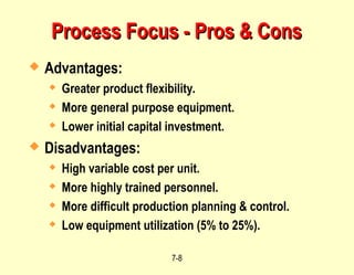 7-8
Process Focus - Pros & Cons
Process Focus - Pros & Cons
 Advantages:
 Greater product flexibility.
 More general purpose equipment.
 Lower initial capital investment.
 Disadvantages:
 High variable cost per unit.
 More highly trained personnel.
 More difficult production planning & control.
 Low equipment utilization (5% to 25%).
 