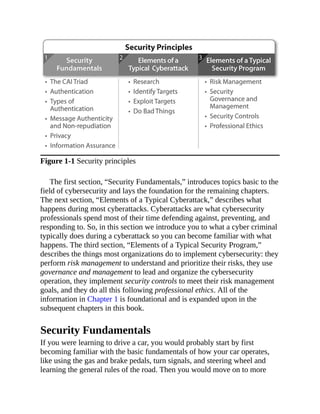 Cyber Security First Principles CC Certified in Cybersecurity All-in-One Exam Guide Steven Bennett | PDF