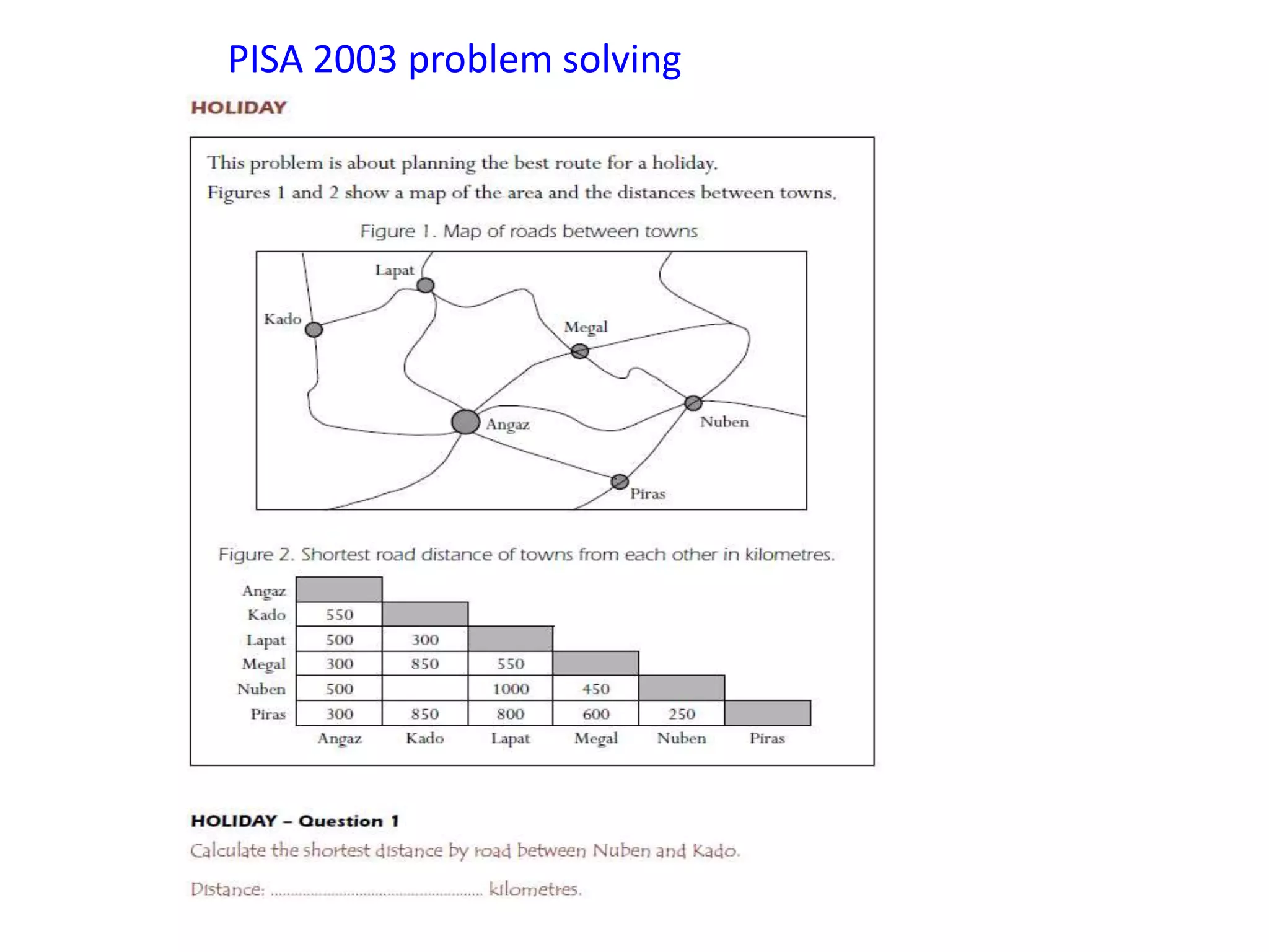 PISA 2003 problem solving
 
