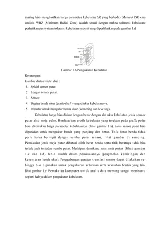 masing bisa menghasilkan harga parameter kebulatan ΔR yang berbeda). Menurut ISO cara analisis WRZ (Minimum Radial Zone) adalah sesuai dengan makna toleransi kebulatan: perhatikan pernyataan toleransi kebulatan seperti yang diperlihatkan pada gambar 1.d 
Gambar 1.b Pengukuran Kebulatan 
Keterangan: 
Gambar diatas terdiri dari : 
1. Spidel sensor putar. 
2. Lengan sensor putar. 
3. Sensor. 
4. Bagian benda ukur (crank-shaft) yang diukur kebulatannya. 
5. Pemutar untuk mengatur benda ukur (sentering dan leveling). 
Kebulatan hanya bisa diukur dengan benar dengan alat ukur kebulatan jenis sensor putar also meja puler. Berdasarkan profit kebulatan yang terekam pada grafik polar bisa ditentukan harga parameter kebulatannya (lihat gambar 1.a). Janis sensor polar bisa digunakan untuk mengukur benda yang panjang den berat. Titik berat benda tidak perlu harus berimpit dengan sumbu putar sensor, lihat gambar di samping. Pemakaian jenis meja putar dibatasi oleh berat benda serta titik beratnya tidak bisa terlalu jauh terhadap sumbu putar. Meskipun demikian, jenis meja putar (lihat gambar 1.c dan 1.d) lebih mudah dalam pemakaiannya (penyetelan kemiringan den kesenteran benda ukur). Penggabungan gerakan translasi sensor dapat dilakukan se- hingga bisa digunakan untuk pengukuran kelurusan serta kesalahan bentuk yang lain, lihat gambar 1.e. Pemakaian komputer untuk analis data memang sangat membantu seperti halnya dalam pengukuran kebulatan. 
 