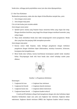 benda ukur, sehingga jarak perpindahan sensor jam ukur akan dipengaruhinya. 2.3 Alat Ukur Kebulatan Berdasarkan putarannya, maka alat ukur dapat di klasifikasikan menjadi dua, yaitu: 
1. Jenis dengan sensor putar 
2. Jenis dengan meja putar 
Ciri-ciri dari kedua jenis tersebut adalah: Jenis dengan sensor putar: 
 Spindel (poros utama) yang berputar hanya menerima beban yang ringan dan tetap. Dengan demikian ketelitian yang tinggi bisa dicapai dengan membuat konstruksi yang cukup ringan. 
 Meja untuk meletakkan benda ukur tidak mempengaruhi sistem pengukuran. Benda ukur yang besar dan panjang tidak merupakan persoalan. 
Jenis dengan meja putar: 
 Karena sensor tidak berputar, maka berbagai pengukuran dengan kebulatan pengukuran dengan kebulatan dapat dilaksanakan, misalnya konsentris, kelurusan, kesejajaran dan ketegaklurusan. 
 Berat benda ukur terbatas, karena keterbatasan kemampuan spindel untuk menahan beban. Penyimpangan letak titik berat benda ukur relatif terhadap sumbu putar dibatasi. 
Gambar 1.a Pengukuran Kebulatan 
Keterangan : 
1. Lingkaran kiri atas → Lingkaran luar minimum 
2. Lingkaran kiri bawah → Lingkaran daerah minimum 
3. Lingkaran kanan atas → Lingkaran dalam maksimum 
4. Lingkaran kanan bawah → Lingkaran kuadrat terkecil 
Contoh profil kebulatan sebagai hasil pengukuran dengan alat ukur kebulatan dapat dianalisis berdasarkan empat cara yaitu cara lingkaran luar minimum, lingkaran dalam maksimum, lingkaran daerah minimum (MRZ) dan lingkaran kuadrat terkecil (masing-  