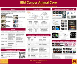 IEM Retreat and Conference
9/21/2015
IEM Cancer Animal Core
Qi Shao1 and John Bischof1, 2
1Department Biomedical Engineering; 2Department of Mechanical Engineering
Service
The Animal Cancer Core Lab is an IEM supported resource for faculty and local industry
to engage more readily in cancer animal research. The lab can dramatically reduce the
time and effort for an investigator to run pilot and long term projects using cancer models
that are already in operation within the core.
Services Offered:
Animal housing
and management
Animal handling
Cell culture
Tumor
implantation
Tumor
monitoring
Controlled
substance
management
Cancer models
Tumor transplantation from cancer cells [1] Dorsal skinfold chamber on mice [2]
Rodent/strain Tumor/Genetic Description
Mouse (nude) LNCaP-Pro5 Human, prostate cancer
Mouse (nude) MCF-7 Human, breast cancer
Mouse (nude) ELT-3 Rodent, uterine leiomyoma
Mouse (nude) AsPC-1 Human, pancreatic cancer
Mouse (nude) MDA-MB-231 Human, breast cancer
Mouse (nude) MDA-MB-435A Human, breast cancer (melanoma)
Mouse (C57BL/6) TRAMP-C2 Mouse, prostate cancer
Mouse (A/J) SCK Mouse, mammary carcinoma
Mouse (C3H) FSaII Mouse, fibrosarcoma
Rat (Copenhagen) Dunning AT-1 Rat, prostate cancer
Imaging and Assessment protocols
Assessment Method Outcome
DSFC
Imaging Bright field Inflammation: WBC Rolling
Imaging Infra-red Surface temperature change
Imaging Fluorescence Perfusion Defect
Histology Immunohistochemistry Inflammation: NF-kB,VCAM, CD31
Therapy
Thermal, chemical, electrical and
mechanical
Histology and Perfusion Defect
Hindlimb
Imaging Photoacoustic lifetime Tissue oxygenation
Imaging Infra-red Surface temperature
Imaging Contrast enhanced ultrasound Blood Flow Index (Vascularity)
Imaging Dual mode ultrasound array Treatment and imaging
Imaging SWIFT MRI IONP Nanoparticle Biodistribution
Imaging Contrast Enhanced MR Vascular Permeability and Flow Change
Mass Spec Atomic Emission Spectroscopy Nanoparticle biodistribution
Perfusion Microbead assay
Vascular blood pool in organ/tumor over
time
Histology Immunohistochemistry Inflammation: NF-kB,VCAM, CD31
Therapy Tumor Growth Delay Treatment outcome metric
Budget
Service Cost1 Description Major sources of cost
Basic small
animal study
$500
IACUC protocol
Controlled substance handling
Conventional lab mice for pilot
study
Animal transportation
Experiment technical support
Lab animals order and shipping
Animal housing and care (by RAR)
Graduate assistant working hour
Histology service cost
Small animal
cancer model2 $1,500
Includes all basic service and
Cancer cells culture
Hindlimb tumor on mouse3
Tumor growth monitor
Additional animal cost
Cell culture, cell preparation
Tumor implantation
Additional working hours
DSFC model $2,200
Includes all basic service and:
DSFC surgery
Equipment wear
Consumable surgical products
Additional hours on surgery
Additional
options4 TBD
Rat (weight 200-500 g)
Metastasis model
Special cancer model
Wound healing
Etc.
TBD
Note:
1 Estimated unit price given as 1 cage of 4 mice, costs vary with actual study
2 Cost given as example of LNCaP pro 5 prostate cancer, other cancer types are also available, please refer to the proposal
3 Mouse with either one-sided or both-sided tumor, tumor size ranges 50-500 mm3, diameter 2-15 mm3
4 Subject to IACUC approval
More about IEM CAC
http://www.me.umn.edu/labs/IEM_CAC/index.shtml, or scan it →
Facilities:
Investigator Managed Housing Area (IMHA) in Diehl Hall G-138
General purpose lab in Mechanical Engineering 3120
People:
John Bischof, director, bischof@umn.edu
Qi Shao, lab manager (CEO, CFO, COO, CTO, CIO and CMO),
shaox070@umn.edu
Supported projects since 2014
IRE treatment setup and electrode design. [4]PALI tracking of pO2 during breathing modulation in the upper part of the hindlimb of a
normal mouse.[3]
SWIFT MR imaging in a mouse hindlimb tumor
model. [5]
GRE, SWIFT, SWIFT T1, and SWIFT R1 map at
three different IONP concentrations in mice. [7]
An in-vivo mouse model study tracking the
tumor growth. [6]
Conductivity mapping by MR-EPT on a AT-1 tumor
bearing rat. [8]
Images of murine hindlimb LNCaP
tumors injected with IONPs or ms-
IONPs. [10]
Schematic diagram of magnetic nanoparticle imaging
using magneto acoustic tomography method with a
short pulsed magnetic field. [9]
Cancer therapy and ablation research
Assessment of microvascular shutdown following a therapeutic
intervention in cancer. [11]
Nanoparticle preconditioning enhances thermal injury in DSFC LNCaP
tumors. [12]
SCK tumor perfusion defects imaged using contrast enhanced
ultrasonography. [13]
In vivo photoacoustic lifetime imaging
for tissue oxygen imaging.[14]
DCE MRI of LNCaP hindlimb tumors
after nanodrug (NP-TNF) injection. [11]
References
[1] Dranoff, Nature Reviews Immunology, 2012 [2] Wingenfeld et al. The Journal of Bone and Joint Surgery, 2002
[3] Shao et al. Journal of Biomedical Optics, 2015 [4] Jiang et al. Annual of biomedical engineering, 2014
[5] Etheridge et al. Technology, 2014 [6] Yu et al. Manuscript in preparation.
[7] Zhang et al. Manuscript in preparation. [8] Liu et al. Manuscript in preparation.
[9] Mariappan et al. Manuscript submitted, in revision. [10] Hurley et al. Manuscript submitted, in revision.
[11] Shenoi et al. Molecular Pharmaceutics, 2013. [12] Shenoi et al. Nanomedicine, 2011
[13] Visaria et al. Molecular Cancer Therapeutics, 2006 [14] Shao et al. Journal of Biomedical Optics, 2013
 