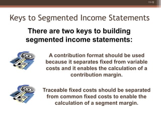 Segmented Income Statement Using Contribution 5044319.ppt
