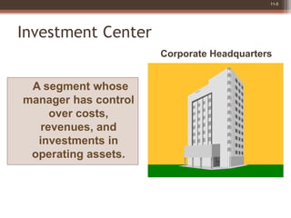 Investment Centres Example 5044319.ppt