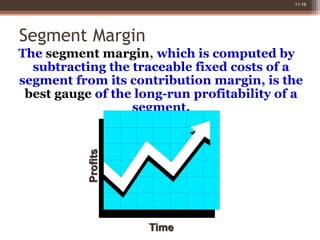 11-16
Segment Margin
The segment margin, which is computed by
subtracting the traceable fixed costs of a
segment from its ...