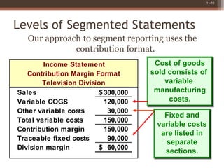 11-19
Levels of Segmented Statements
Our approach to segment reporting uses the
contribution format.
Income Statement
Cont...