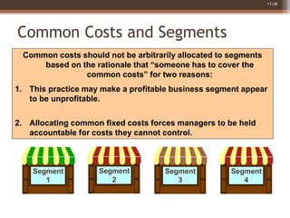 11-28
Common Costs and Segments
Segment
1
Segment
3
Segment
4
Segment
2
Common costs should not be arbitrarily allocated t...