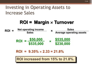11-44
Investing in Operating Assets to
Increase Sales
$50,000
$535,000
×
$535,000
$230,000
ROI =
9.35%  2.33 = 21.8%
ROI ...