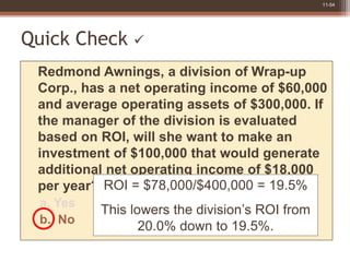 11-54
Quick Check 
Redmond Awnings, a division of Wrap-up
Corp., has a net operating income of $60,000
and average operat...