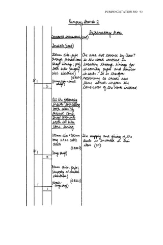 PUMPING STATION NO 93 
 