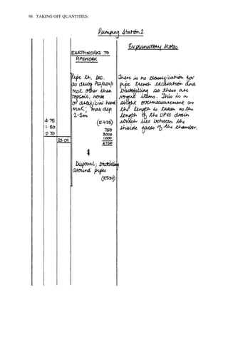 98 TAKING OFF QUANTITIES: 
 