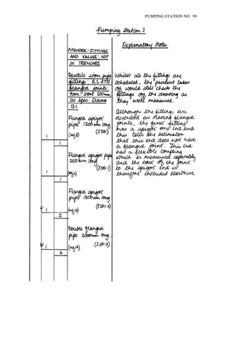 PUMPING STATION NO 99 
 