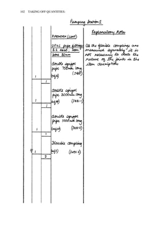 102 TAKING OFF QUANTITIES: 
 