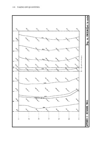 110 TAKING OFF QUANTITIES: 
 