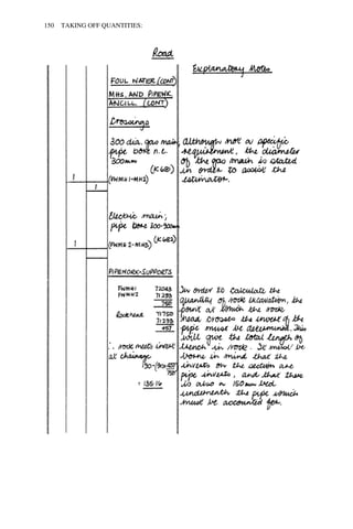 150 TAKING OFF QUANTITIES: 
 