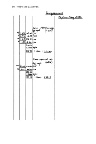 170 TAKING OFF QUANTITIES: 
 