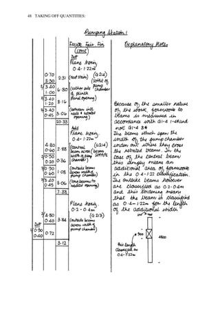 48 TAKING OFF QUANTITIES: 
 