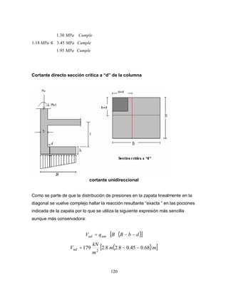 120





≤
CumpleMPa
CumpleMPa
CumpleMPa
MPa
95.1
3.45
30.1
18.1
Cortante directo sección critica a “d” de la columna
cortante unidireccional
Como se parte de que la distribución de presiones en la zapata linealmente en la
diagonal se vuelve complejo hallar la reacción resultante “exacta “ en las pociones
indicada de la zapata por lo que se utiliza la siguiente expresión más sencilla
aunque más conservadora:
( )[ ]dbBBqV umud −−⋅⋅=
( )[ ]mm
m
kN
Vud 68.045.08.28.2179 2
−−=
 