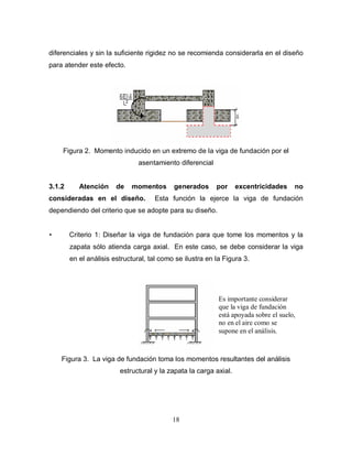 18
diferenciales y sin la suficiente rigidez no se recomienda considerarla en el diseño
para atender este efecto.
Figura 2. Momento inducido en un extremo de la viga de fundación por el
asentamiento diferencial
3.1.2 Atención de momentos generados por excentricidades no
consideradas en el diseño. Esta función la ejerce la viga de fundación
dependiendo del criterio que se adopte para su diseño.
• Criterio 1: Diseñar la viga de fundación para que tome los momentos y la
zapata sólo atienda carga axial. En este caso, se debe considerar la viga
en el análisis estructural, tal como se ilustra en la Figura 3.
Figura 3. La viga de fundación toma los momentos resultantes del análisis
estructural y la zapata la carga axial.
Es importante considerar
que la viga de fundación
está apoyada sobre el suelo,
no en el aire como se
supone en el análisis.
 