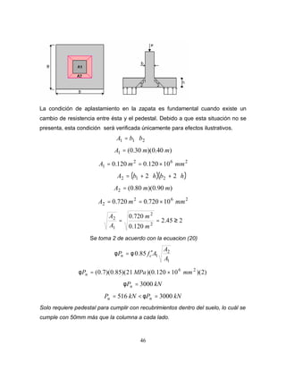 46
La condición de aplastamiento en la zapata es fundamental cuando existe un
cambio de resistencia entre ésta y el pedestal. Debido a que esta situación no se
presenta, esta condición será verificada únicamente para efectos ilustrativos.
211 bbA ⋅=
)40.0)(30.0(1 mmA =
262
1 10120.0120.0 mmmA ×==
( )( )hbhbA ⋅+⋅+= 22 212
)90.0)(80.0(2 mmA =
262
2 10720.0720.0 mmmA ×==
245.2
120.0
720.0
2
2
1
2
≥==
m
m
A
A
Se toma 2 de acuerdo con la ecuacion (20)
1
2
185.0
A
A
AfP cn ′= φφ
)2)(10120.0)(21)(85.0)(7.0( 26
mmMPaPn ×=φ
kNPn 3000=φ
kNPkNP nu 3000516 =<= φ
Solo requiere pedestal para cumplir con recubrimientos dentro del suelo, lo cuál se
cumple con 50mm más que la columna a cada lado.
 