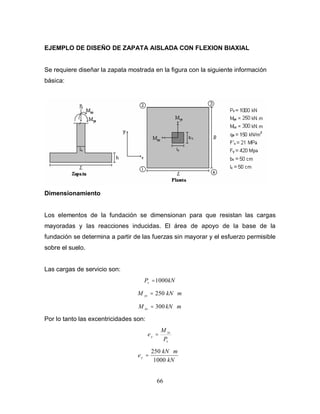 66
EJEMPLO DE DISEÑO DE ZAPATA AISLADA CON FLEXION BIAXIAL
Se requiere diseñar la zapata mostrada en la figura con la siguiente información
básica:
Dimensionamiento
Los elementos de la fundación se dimensionan para que resistan las cargas
mayoradas y las reacciones inducidas. El área de apoyo de la base de la
fundación se determina a partir de las fuerzas sin mayorar y el esfuerzo permisible
sobre el suelo.
Las cargas de servicio son:
kNPs 1000=
mkNM ys ⋅= 250
mkNM xs ⋅= 300
Por lo tanto las excentricidades son:
s
xs
y
P
M
e =
kN
mkN
ey
1000
250 ⋅
=
 