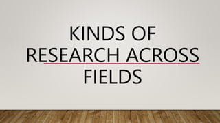 KINDS OF
RESEARCH ACROSS
FIELDS
 