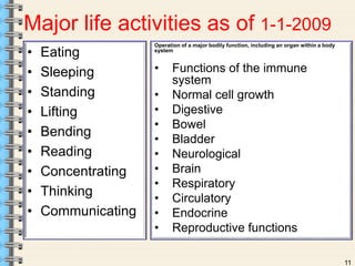11 
Major life activities as of 1-1-2009 
• Eating 
• Sleeping 
• Standing 
• Lifting 
• Bending 
• Reading 
• Concentrating 
• Thinking 
• Communicating 
Operation of a major bodily function, including an organ within a body 
system 
• Functions of the immune 
system 
• Normal cell growth 
• Digestive 
• Bowel 
• Bladder 
• Neurological 
• Brain 
• Respiratory 
• Circulatory 
• Endocrine 
• Reproductive functions 
 