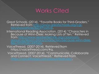 Great Schools. (2014). “Favorite Books for Third-Graders.”
Retrieved from http://www.greatschools.org/cgi-
bin/showarticle/625#Positive.
International Reading Association. (2014) “Characters in
Because of Winn-Dixie: Making Lists of Ten.” Retrieved
from http://www.readwritethink.org/classroom-
resources/lesson-plans/characters-because-winn-dixie-
866.html?tab=4#tabs.
VoiceThread. (2007-2014). Retrieved from
https://voicethread.com/#q.
VoiceThread. (2007-2014). “Communicate, Collaborate
and Connect: VoiceThread.” Retrieved from
https://voicethread.com/about/features/.
 